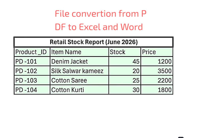 pdf to excel or word file conversion